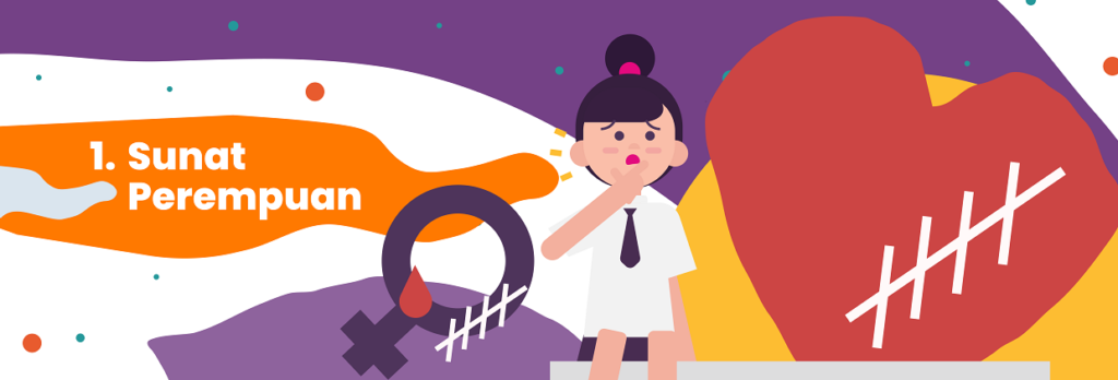 Bagaimana Menghargai Hak dan Keputusan Sahabatku dalam Hal Seksualitas - Yayasan Gemilang Sehat Indonesia (YGSI) - SobatASK