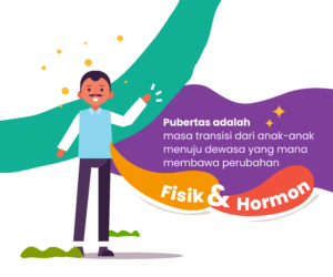 Mencegah Perkawinan Anak Melalui Pendidikan Kesehatan Reproduksi dan Seksual yang Komprehensif 1 - Gemilang Sehat Mencegah Perkawinan Anak Melalui Pendidikan Kesehatan Reproduksi dan Seksual yang Komprehensif 1 - Gemilang Sehat
